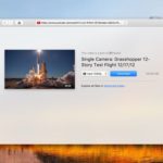 Objectives of Instagram Marketing strategy