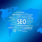 Various Type of Website Hosting in The Market